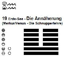 19 Erde-See - Die Annherung Merkur-Venus