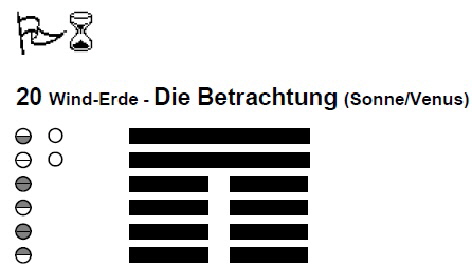 20 Wind-Erde - Die Betrachtung Sonne-Venus