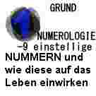 NUMMERN-BUCH dein persnliches Numeroskop