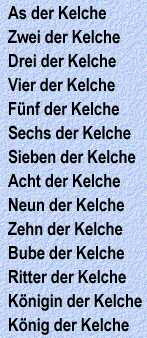 alle Kelche-wasser